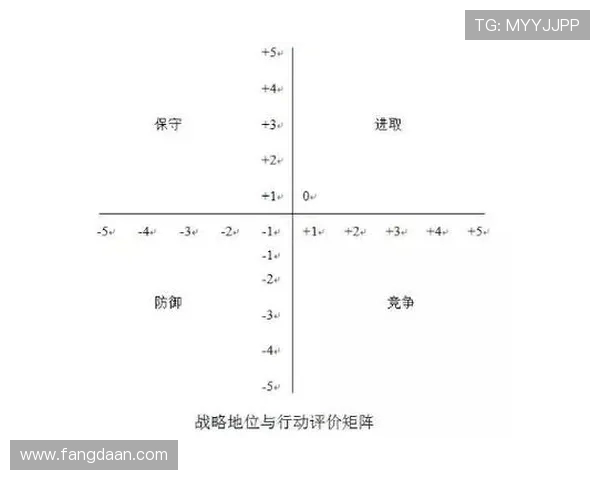 南京网球队防守策略分析与比赛表现评估